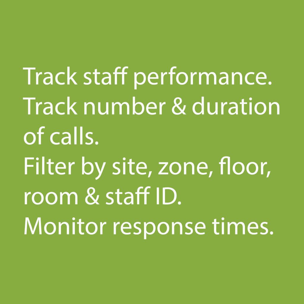 Track staff performance