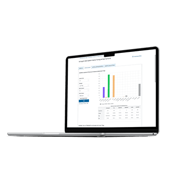 Medicare Cloud on a Laptop